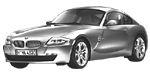 BMW E86 P2960 Fault Code